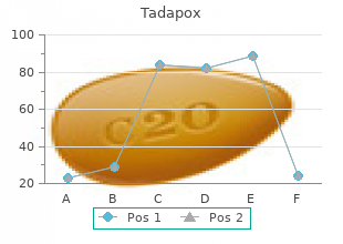 order tadapox 80mg line