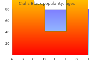 safe 800mg cialis black