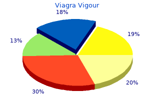 generic 800mg viagra vigour visa