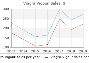 purchase 800mg viagra vigour mastercard