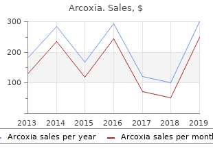 buy arcoxia 90 mg with amex