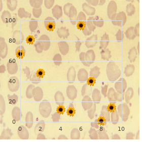 3-hydroxy 3-methyl glutaryl-coa lyase deficiency