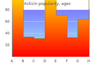 order 30gm acticin with amex