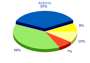 30 gm acticin with visa