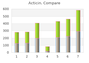 acticin 30 gm cheap