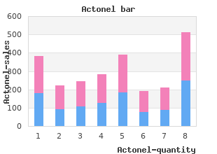 actonel 35 mg on-line