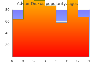 cheap advair diskus 500mcg on line