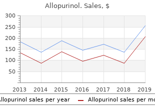 buy allopurinol no prescription