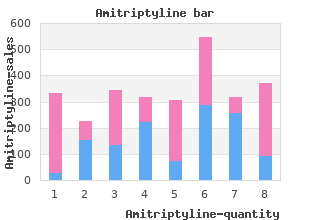buy 10 mg amitriptyline with mastercard