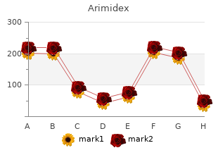 order arimidex 1 mg on line