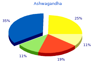 ashwagandha 60 caps lowest price