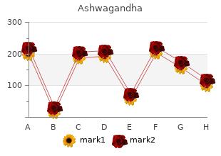 purchase ashwagandha in united states online