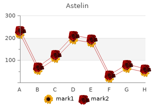 buy 10  ml astelin