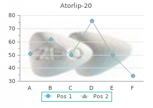atorlip-20 20 mg mastercard