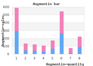 generic augmentin 625 mg with amex