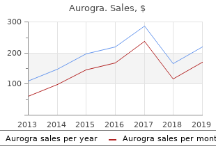 purchase cheap aurogra on-line