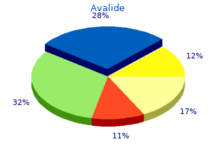 order avalide without prescription