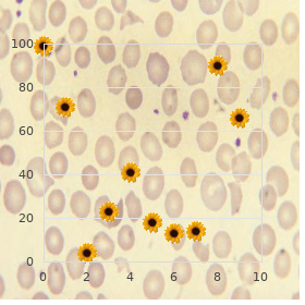 Renal agenesis, bilateral