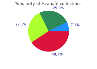 discount 50 mg avanafil otc