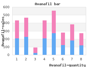 avanafil 100mg on line