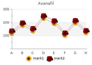 buy avanafil online