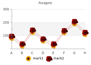 quality avapro 150 mg