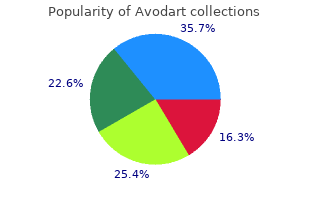 buy avodart without a prescription