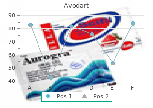 generic avodart 0.5 mg with visa