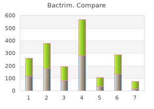 buy bactrim