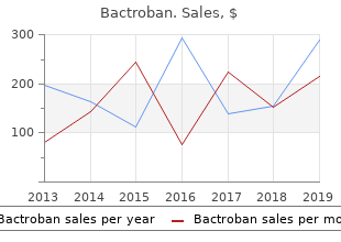 generic bactroban 5gm on-line