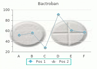 purchase bactroban us