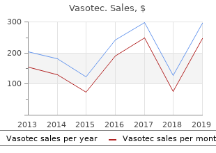 purchase vasotec with visa