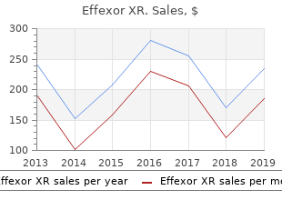 buy effexor xr 75 mg