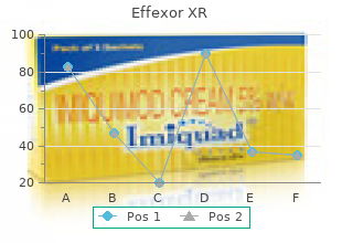 order effexor xr 37.5 mg