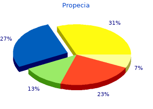 cheap propecia 1 mg without a prescription