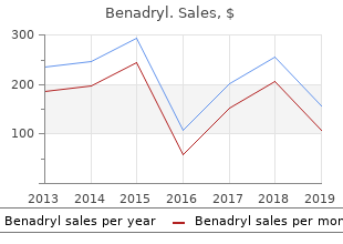 purchase cheap benadryl line