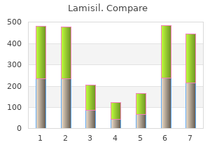 order lamisil 250mg with mastercard