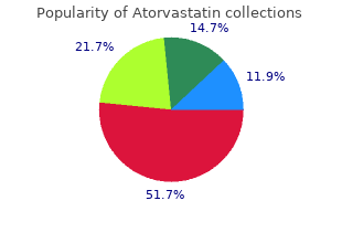 order atorvastatin 5mg without a prescription