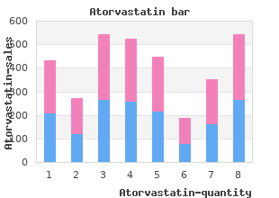 buy atorvastatin cheap online