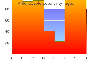 purchase generic albendazole line