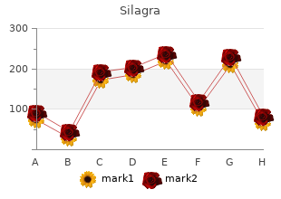 generic silagra 100 mg line