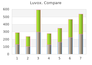 discount 100 mg luvox