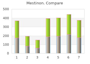 mestinon 60mg low cost