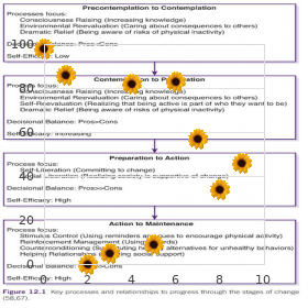 Borreliosis