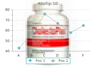 buy atorlip-10 without prescription