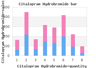 buy citalopram with visa