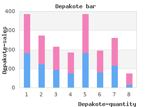 discount generic depakote canada