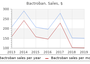 order bactroban online pills