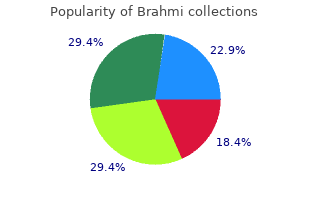 buy 60 caps brahmi