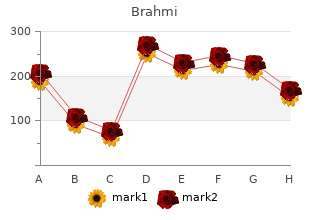 discount 60caps brahmi visa